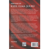 Kizil Elma Suuru