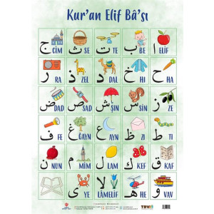 Kuran Elif Basi Poster 50X70